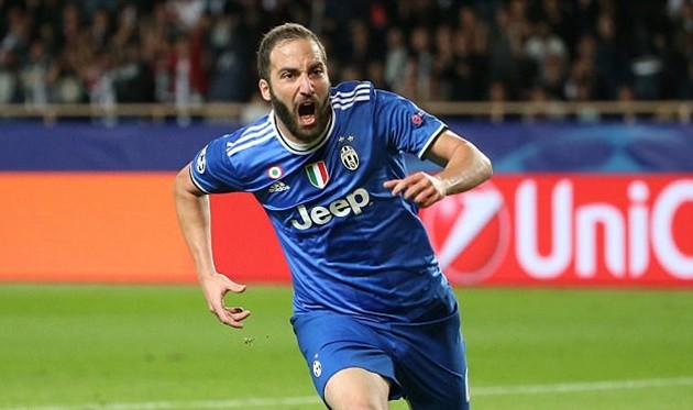 Players with the highest accmulated transfer fees - Bóng Đá