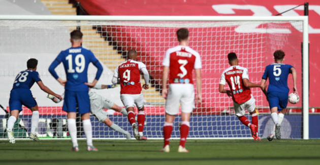 sau trận Arsenal vs Chelsea - Bóng Đá