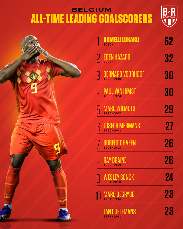 Vua dội bom vĩ đại nhất lịch sử ĐTQG: Man Utd sở hữu 3 người - Bóng Đá