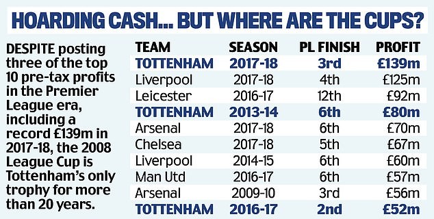 Ảnh trận SPAL - Inter - Bóng Đá