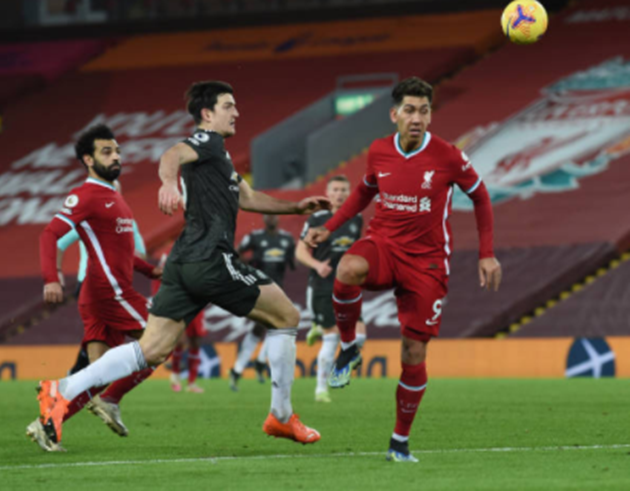 Thống kê của Harry Maguire - Bóng Đá