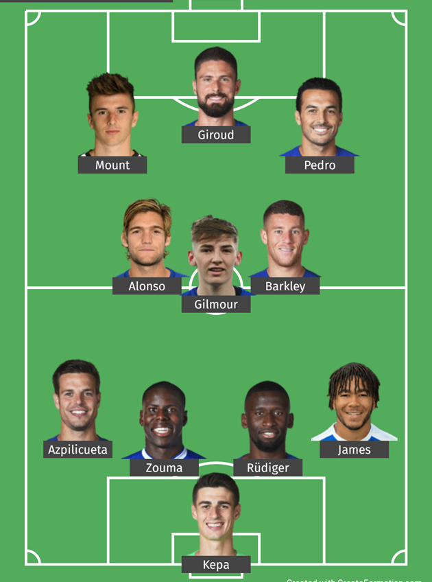 Đội hình Chelsea đấu Everton: 'Tiểu Iniesta' lĩnh xướng khu trung tuyến? - Bóng Đá