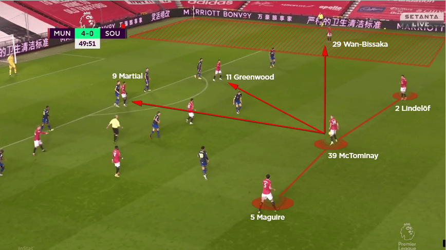 MU đã chơi như thế nào trước Southampton? - Bóng Đá