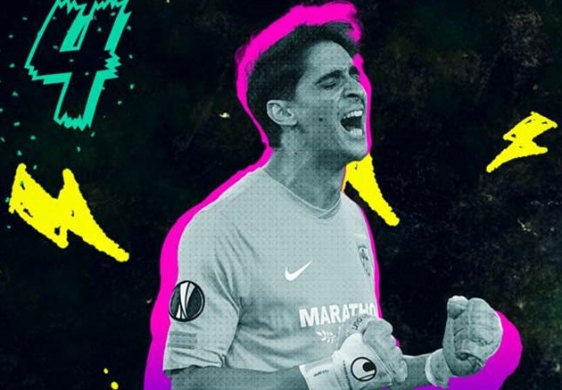 10 sao Ả Rập hay nhất năm 2020 - Bóng Đá