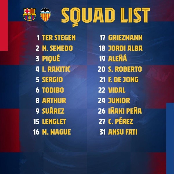 The Atletico Madrid side who won the ‘first’ Europa League final in 2010 - Bóng Đá