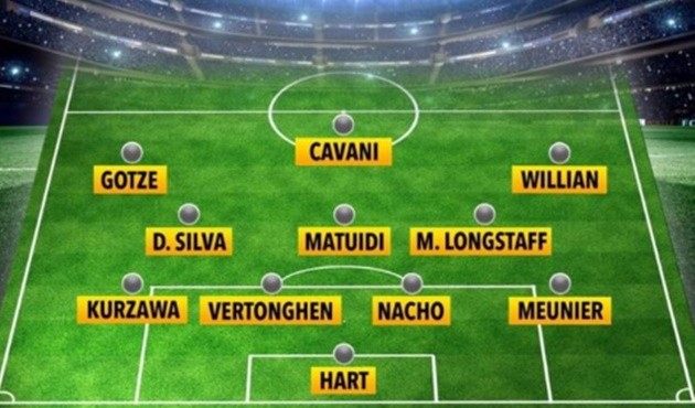 Virgil van Dijk the only player to reach 34.5km/h - Bóng Đá