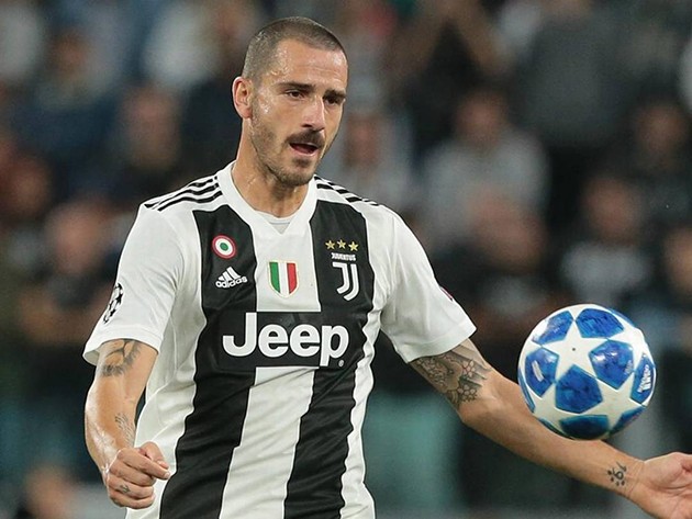 'Tiểu én' và những cầu thủ Ý có thu nhập cao nhất - Bóng Đá