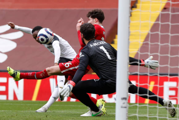 TRỰC TIẾP Liverpool 0-0 Fulham: Đội chủ nhà run rẩy (H1) - Bóng Đá
