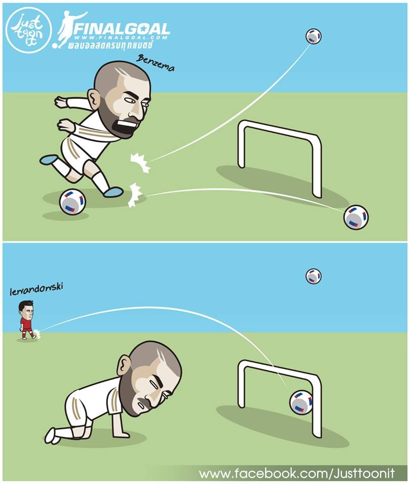 10 cầu thủ đắt giá nhất La Liga - Bóng Đá