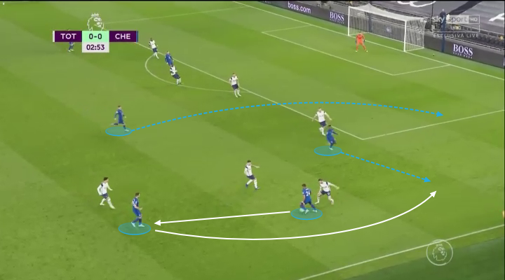 Mourinho và trận cầu thiếu 'kế hoạch A' (vs Chelsea) - Bóng Đá