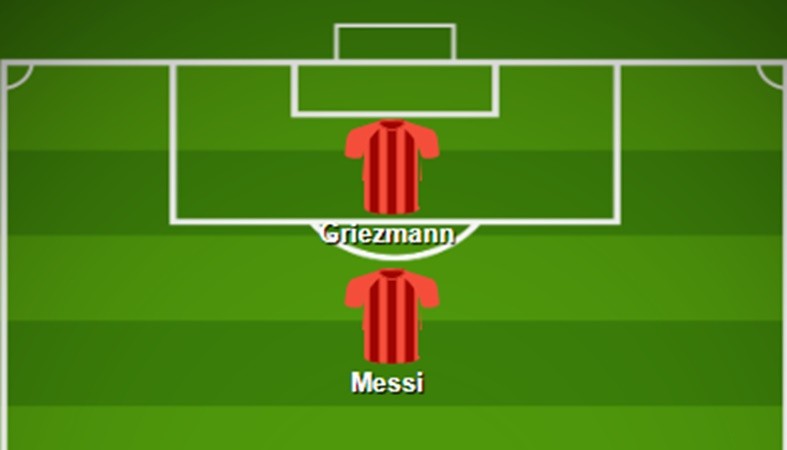 Đến Barca, Griezmann có thể đá ở vị trí nào? - Bóng Đá