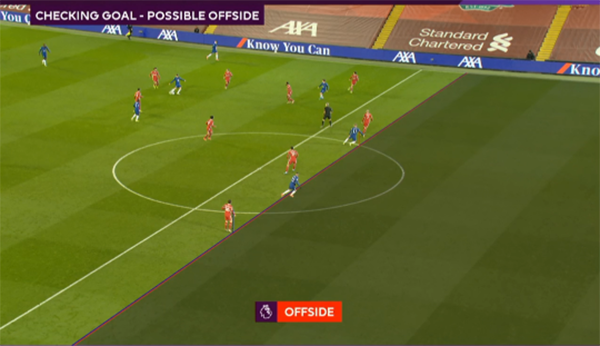 VAR đã cướp mất bàn thắng của Timo Werner vào lưới Liverpool? - Bóng Đá