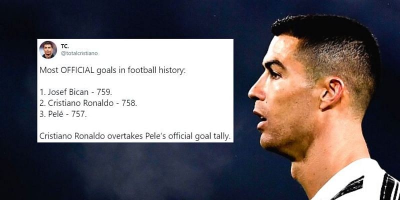 Messi gọi, Ronaldo trả lời bằng việc san bằng 1 kỷ lục của Pele - Bóng Đá