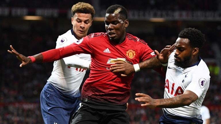 Nhận định Tottenham vs Man Utd:  - Bóng Đá
