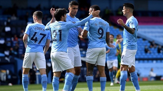 Ảnh Man City Norwich - Bóng Đá