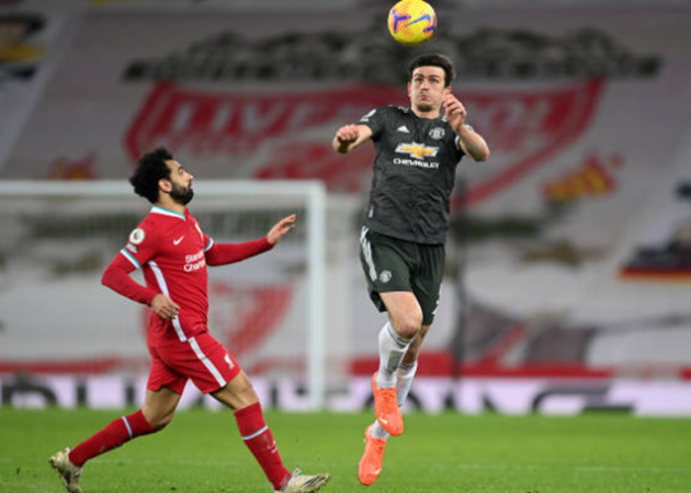 Thống kê của Harry Maguire - Bóng Đá