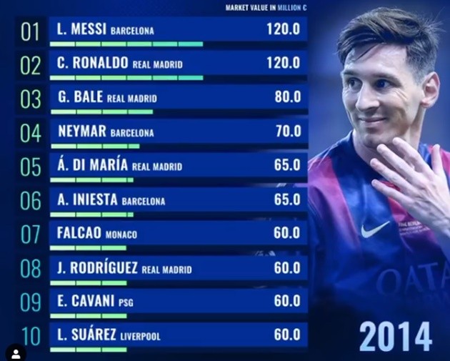 Steve Bruce - Matt Ritchie - Bóng Đá