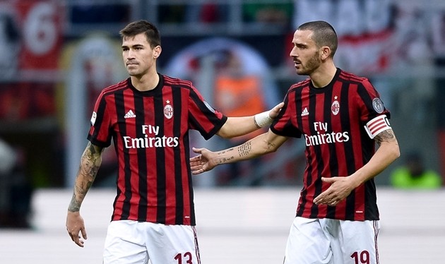 Mateo Musacchio đến Lazio - Bóng Đá