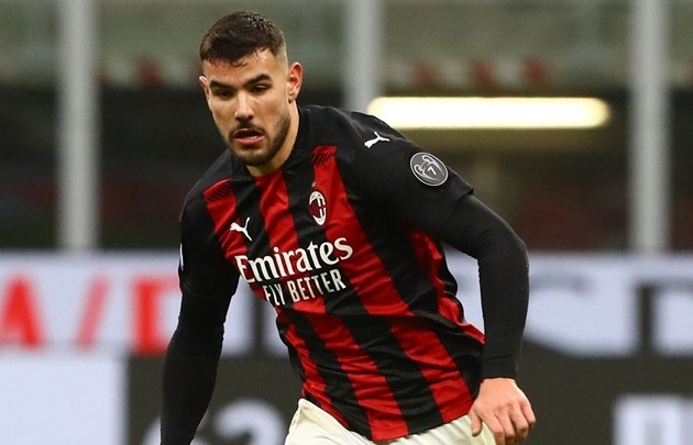 Đội hình Milan đấu Inter - Bóng Đá