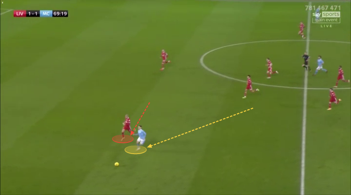 'Messi mới' của Pep: chơi được cả 4 vị trí trên sân - Bóng Đá