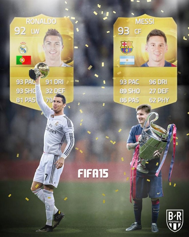 Liverpool là khắc tinh của Robert Lewandowski - Bóng Đá