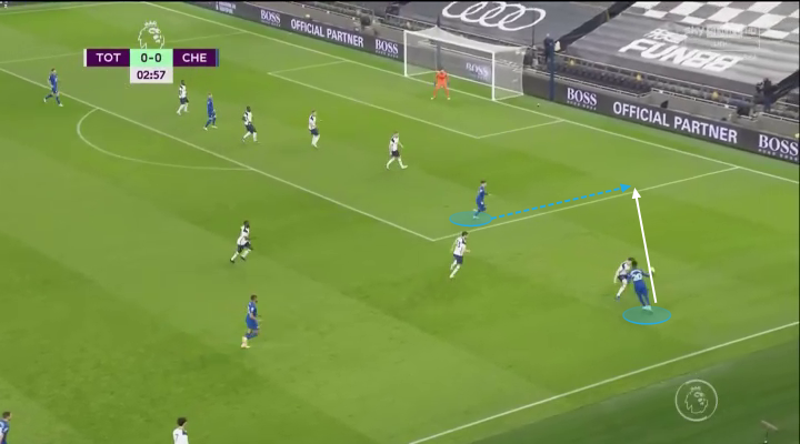 Mourinho và trận cầu thiếu 'kế hoạch A' (vs Chelsea) - Bóng Đá