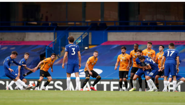 ảnh sau trận Chelsea vs Wolves - Bóng Đá