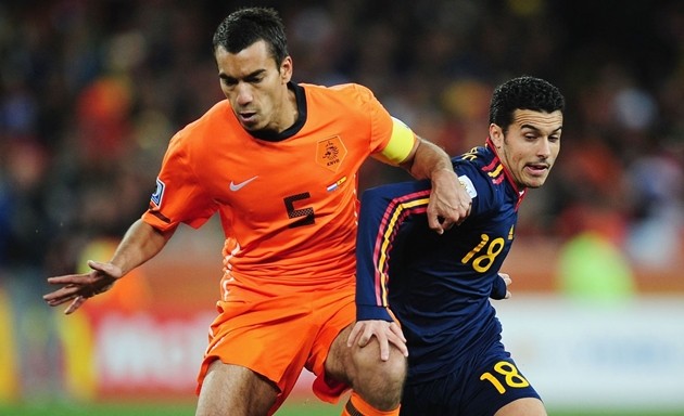 Những ngôi sao sinh ngày 5/2 - Bóng Đá