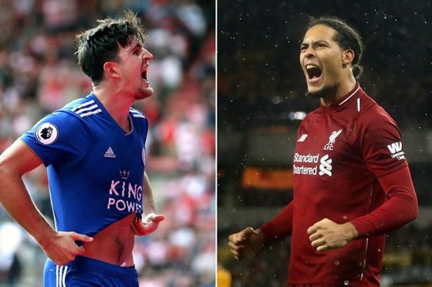 Ném ra 80 triệu euro, Man Utd mua hớ Harry Maguire? - Bóng Đá