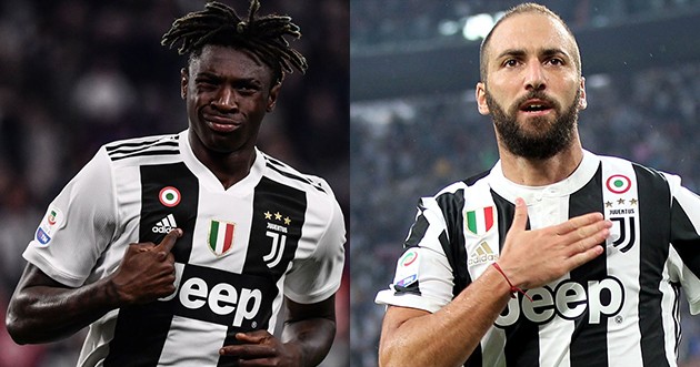 Higuain pushing Kean out of Juve? - Bóng Đá