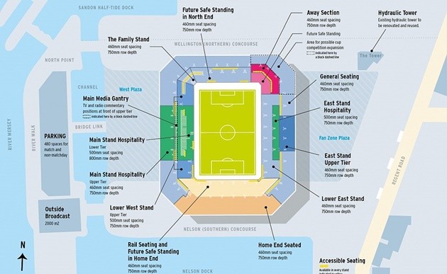 SVĐ mới của Everton (Daily Mail) - Bóng Đá