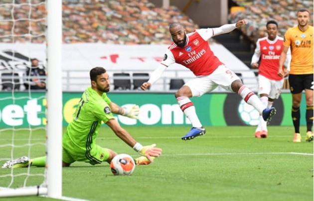 Ảnh Wolves - Arsenal - Bóng Đá