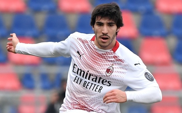 Đội hình Milan đấu Inter - Bóng Đá