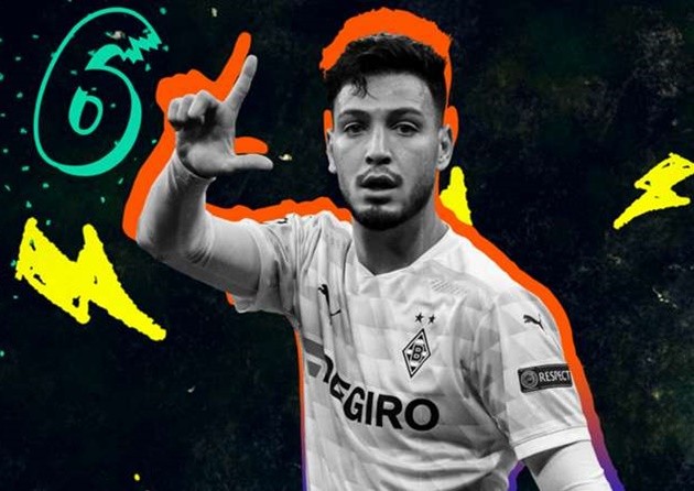 10 sao Ả Rập hay nhất năm 2020 - Bóng Đá