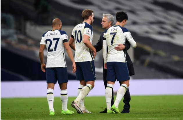 Đội hình tiêu biểu vòng 26 Premier League: - Bóng Đá