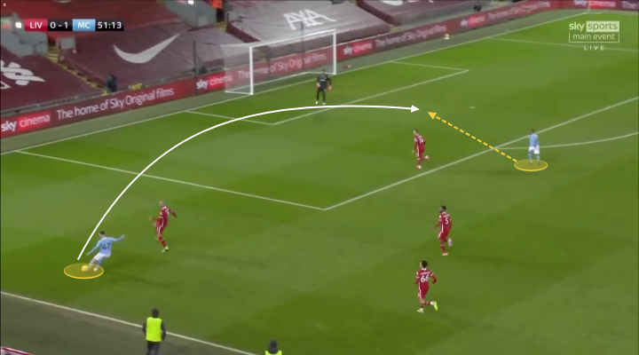 'Messi mới' của Pep: chơi được cả 4 vị trí trên sân - Bóng Đá