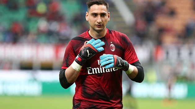 'Tiểu én' và những cầu thủ Ý có thu nhập cao nhất - Bóng Đá