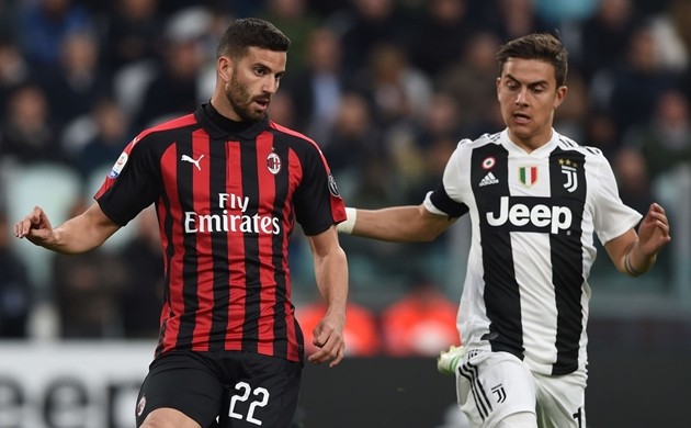 Mateo Musacchio đến Lazio - Bóng Đá