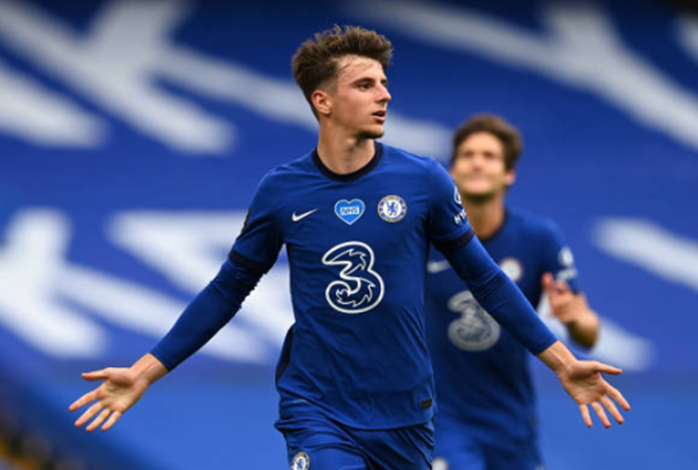 ảnh sau trận Chelsea vs Wolves - Bóng Đá