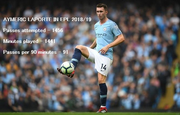 5 chuyên gia chuyền bóng ở EPL 2018/19: Jorginho bị 