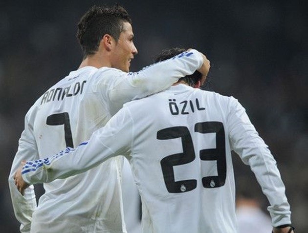 Players with most assists to Cristiano Ronaldo - Bóng Đá