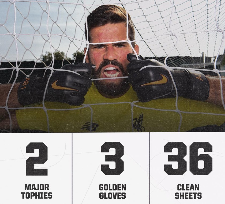 FIFA và The Best (Phần 2): 