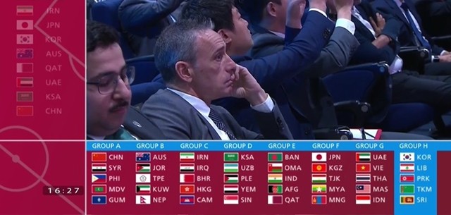 NÓNG: ĐT Việt Nam chung bảng Thái Lan, Malaysia tại vòng loại World Cup 2022 - Bóng Đá