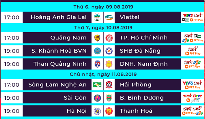 Trước vòng 20 V-League 2019: HAGL tiếp tục thăng hoa? - Bóng Đá