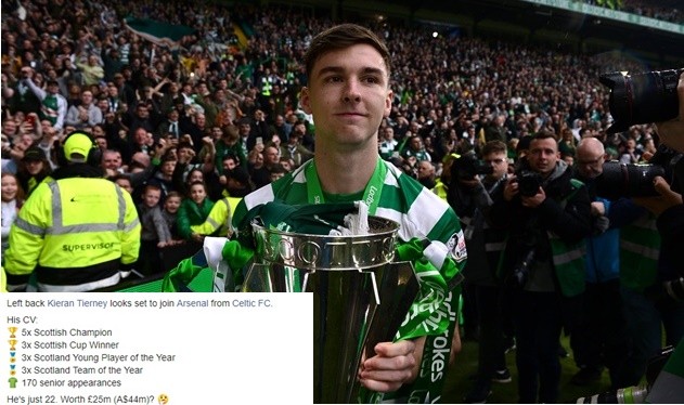 Thành tích khó tin của Kieran Tierney - Bóng Đá