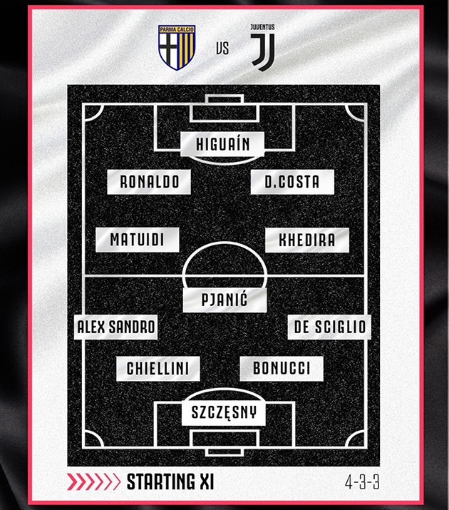 Douglas Costa: 'Believe in Sarri' - Bóng Đá