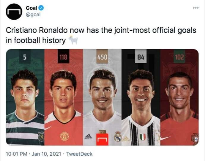 Cristiano Ronaldo, Lionel Messi, Pele: Who has the most official goals in football history? - Bóng Đá