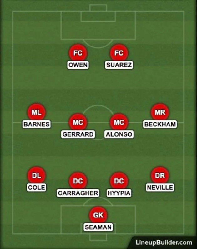 Jamie Carragher picks an XI of his greatest Liverpool and England teammates - Bóng Đá