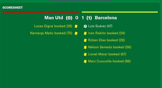 20 HLV Premier League sẽ làm việc ở đâu vào 10 năm tới? (P2) - Bóng Đá