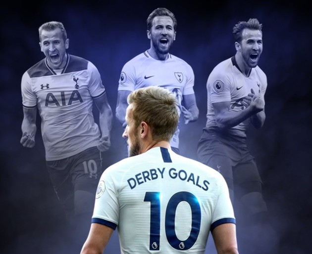 10 thống kê không thể tin nổi ở trận Arsenal 2-2 Tottenham - Bóng Đá